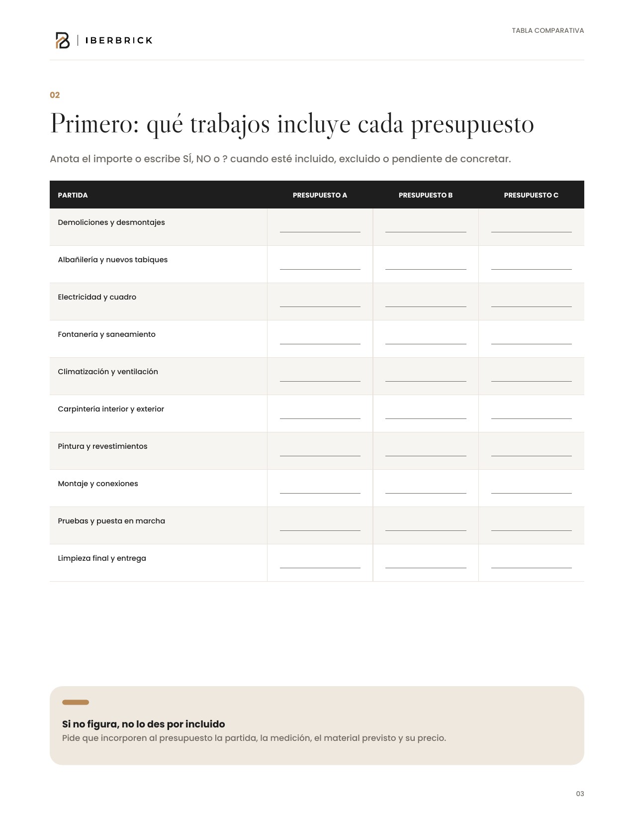 Tabla para comparar tres presupuestos de reforma